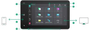 Multi-Function Devices